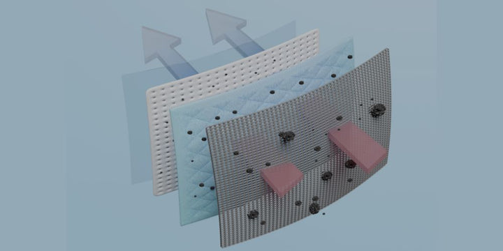 Do Air Filters Reduce Germs And Improve Air Quality? A Complete Guide Do Air Filters Reduce Germs And Improve Air Quality? A Complete Guide